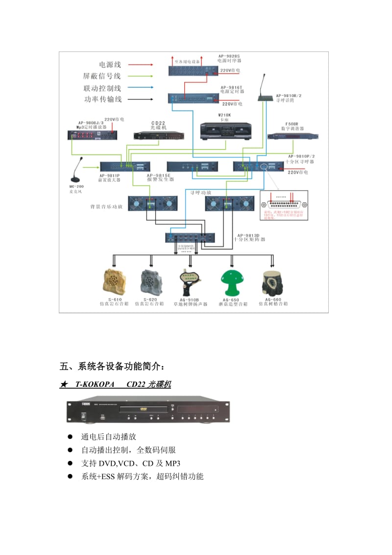 南京背景音乐数字广播系统方案.doc_第3页