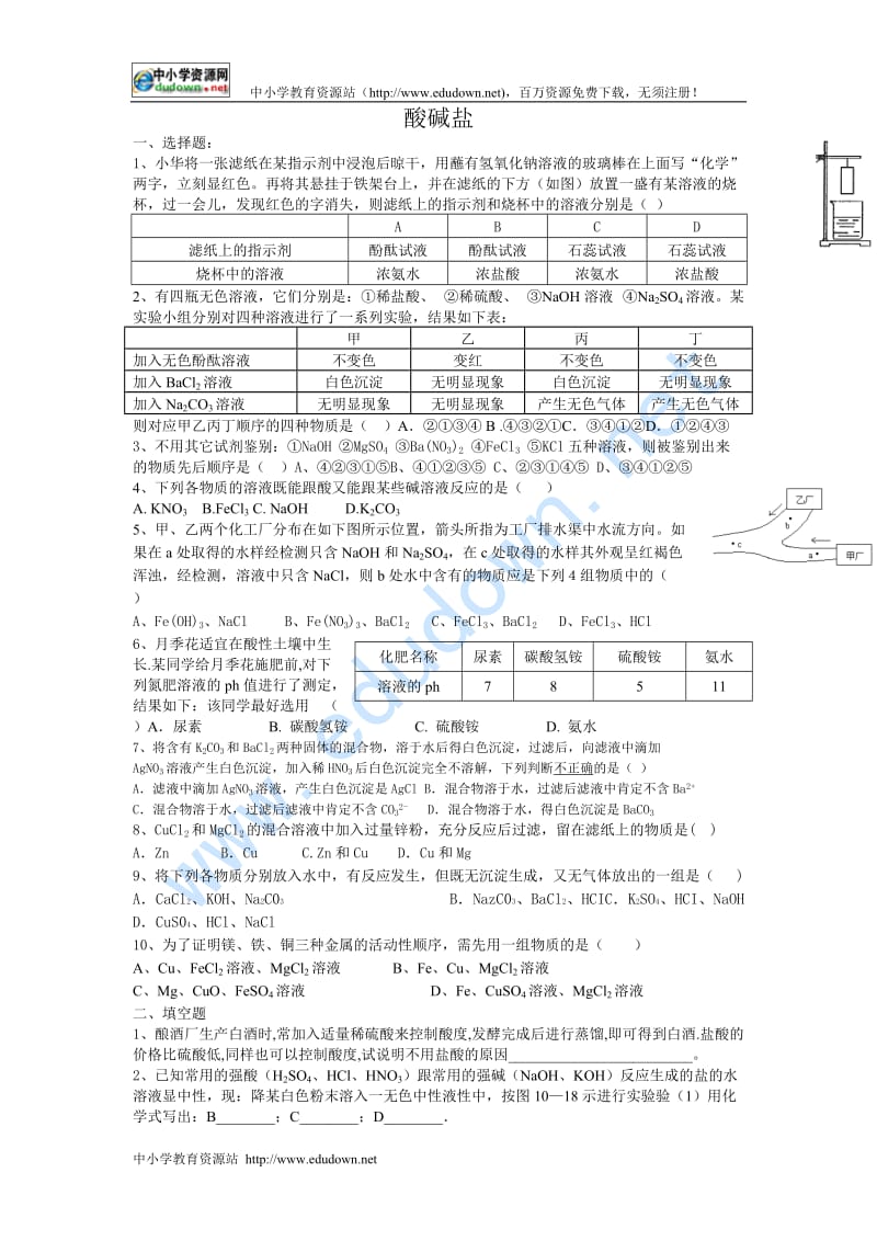 2011年中考第一轮复习(化学)《酸碱盐》专题训练.doc_第1页