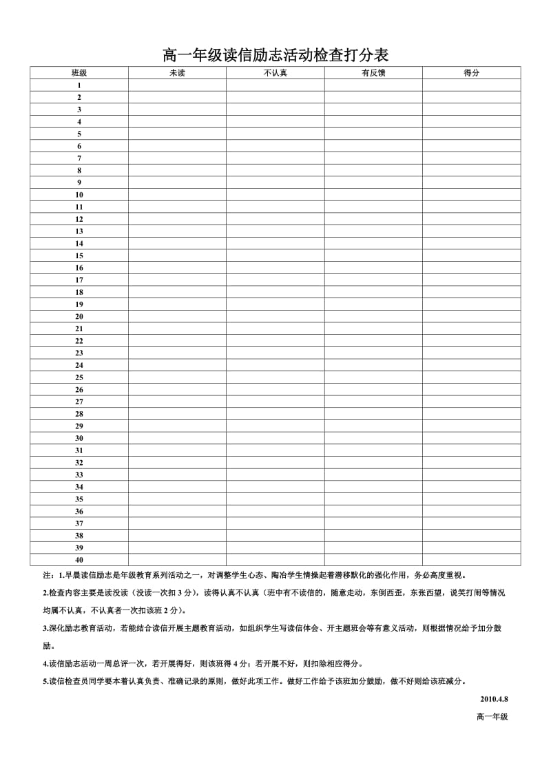 平原一中高一年级读信励志活动检查打分表.doc_第1页