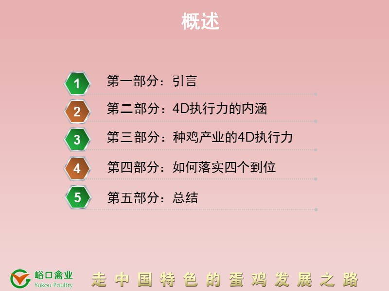 《个到位执行力》PPT课件.ppt_第3页