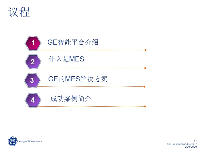 《MES解决方案》PPT课件.ppt_第2页