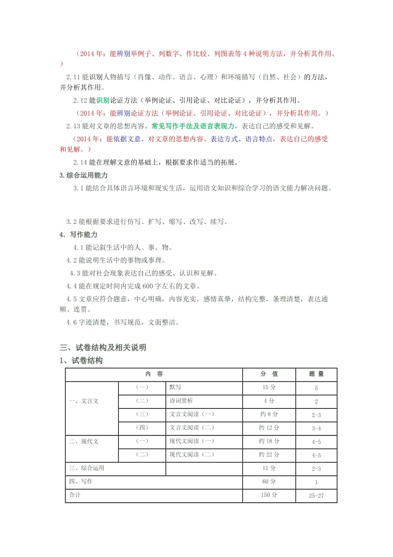 2015年语文中考上海卷考试手册.docx_第2页