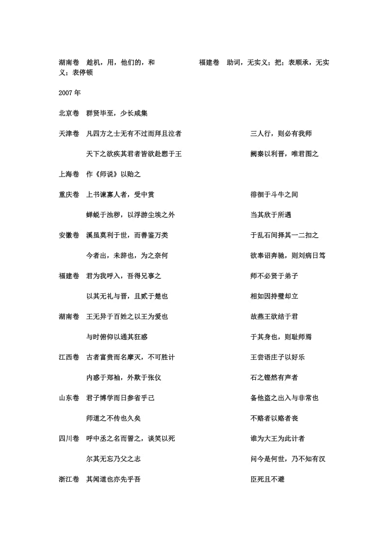 高考课内文言文部分重要句子汇编.doc_第2页