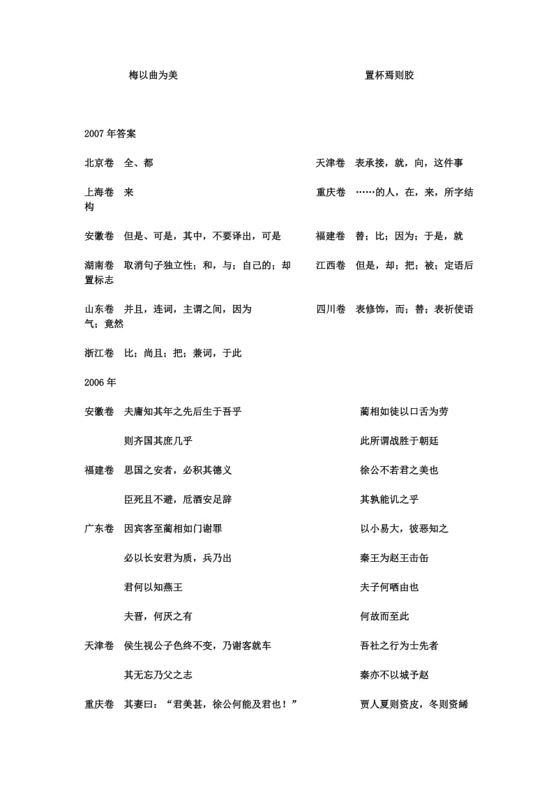 高考课内文言文部分重要句子汇编.doc_第3页