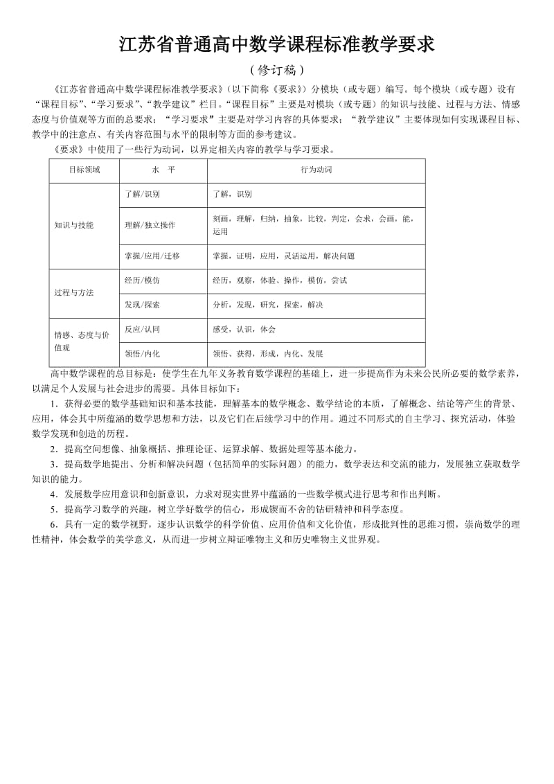 江苏省普通高中数学课程标准教学要求.doc_第1页