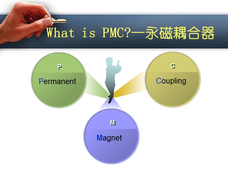 《MC–永磁耦合器》PPT课件.ppt_第2页