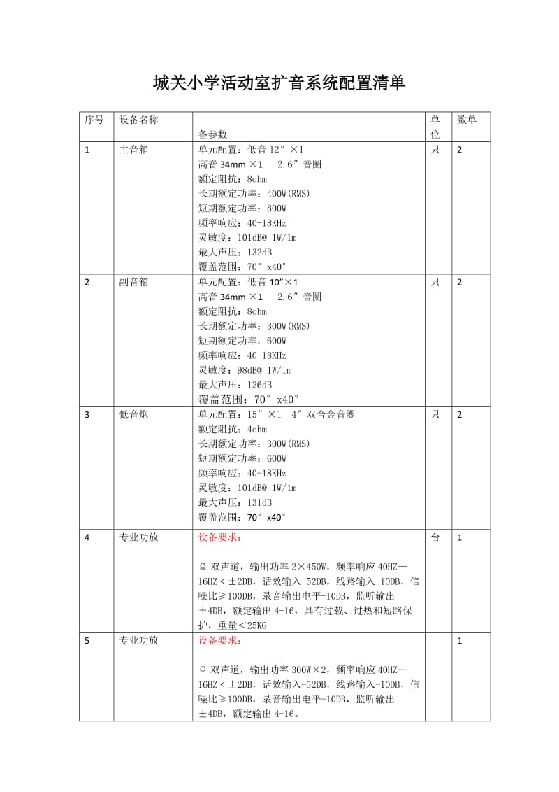 昌平城关小学音响配置.docx_第1页