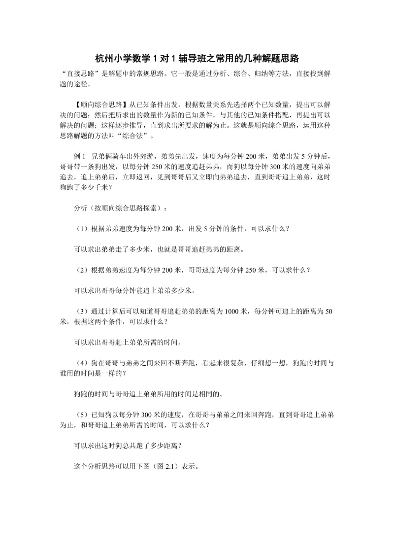 杭州小学数学1对1辅导班之常用的几种解题思路.doc_第1页