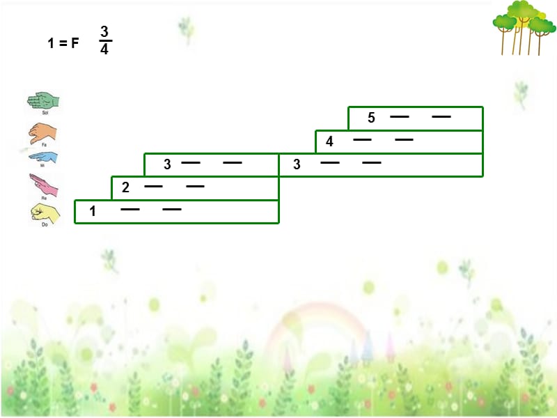 小学音乐我怎样长大 课件 (1)ppt课件_第3页