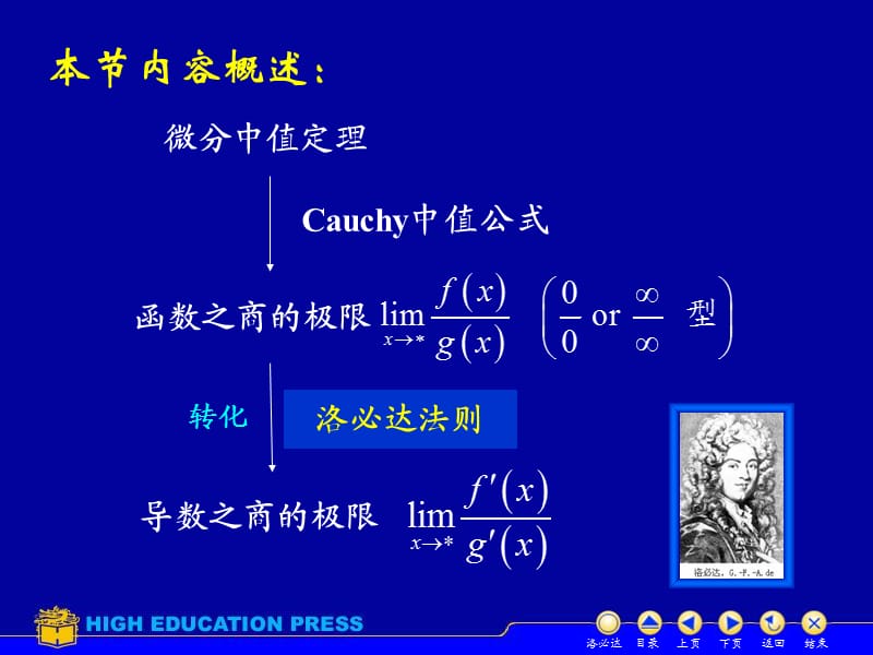 《D37洛必达法则》PPT课件.ppt_第2页