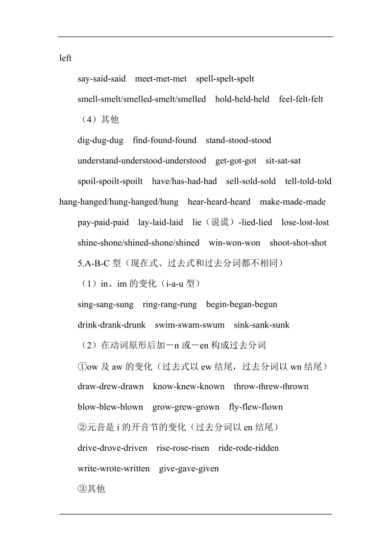 2010新课标中考英语单词分类速记-不规则动词表.doc_第2页