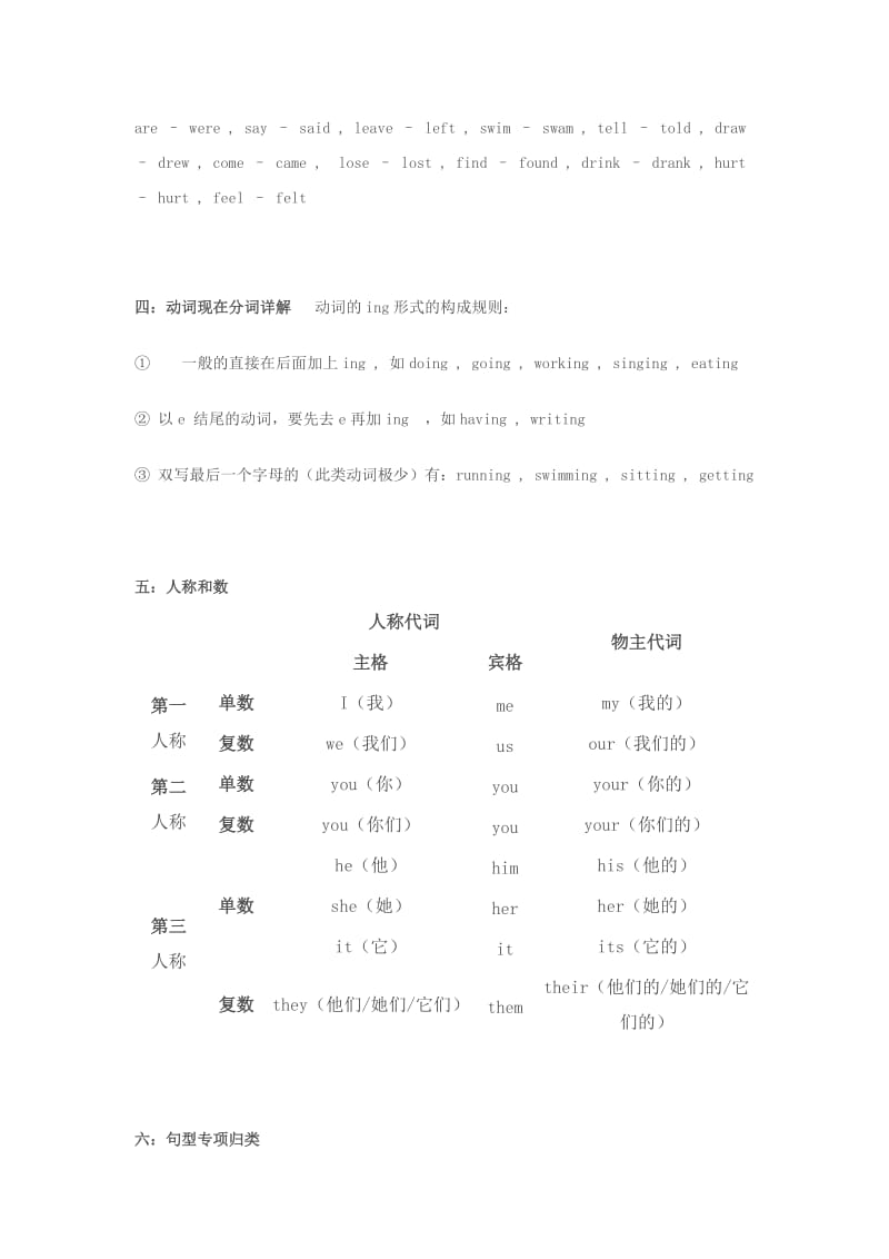 毕业总复习资料-PEP小学英语六年级.doc_第3页