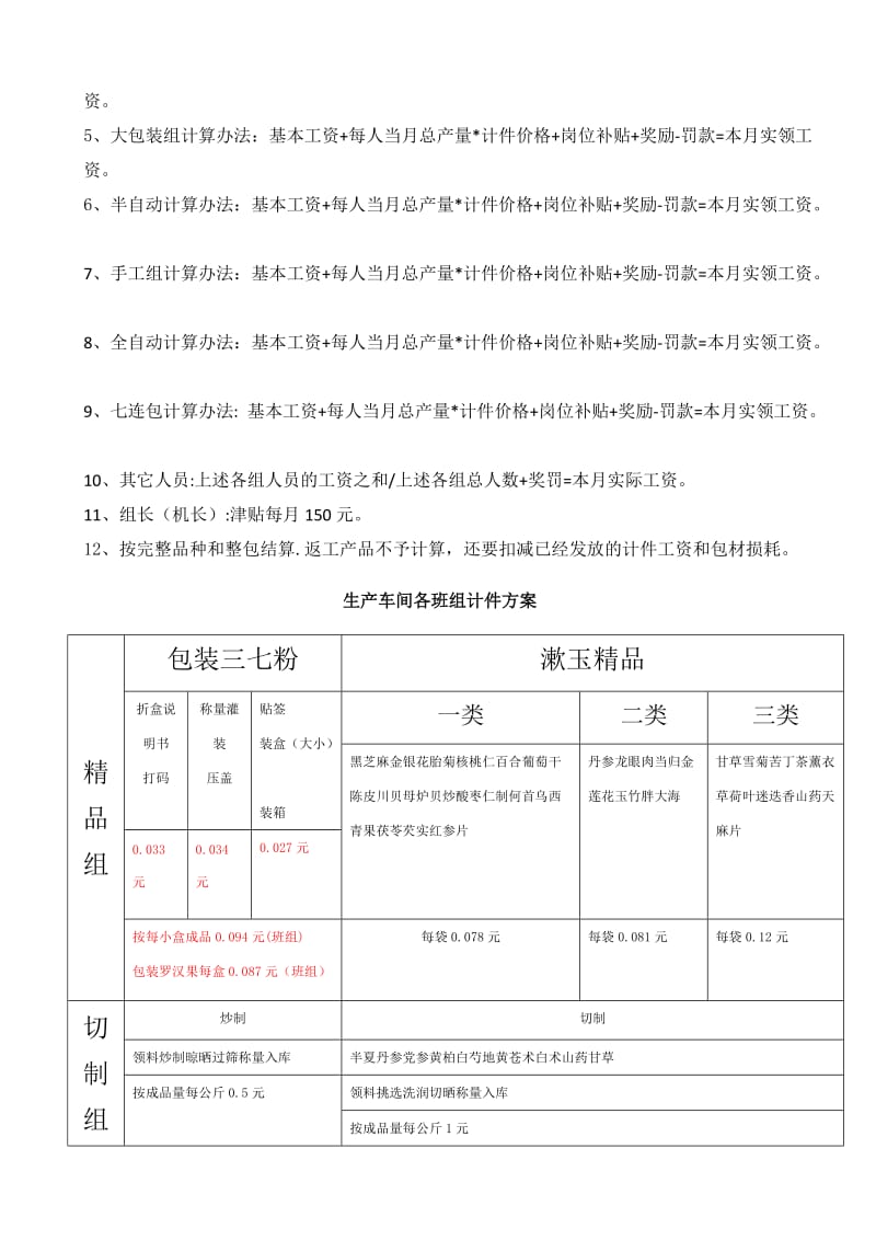 小包装车间计件分配方案.docx_第2页