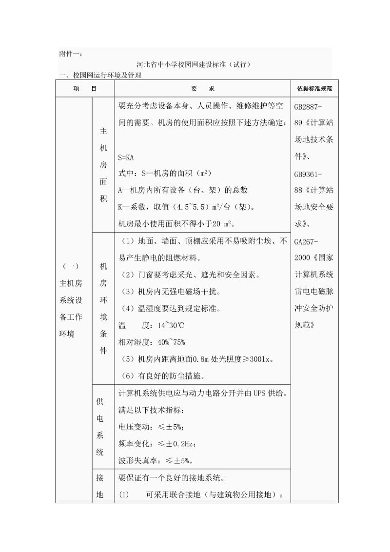 河北省中小学校园网建设标准.doc_第1页