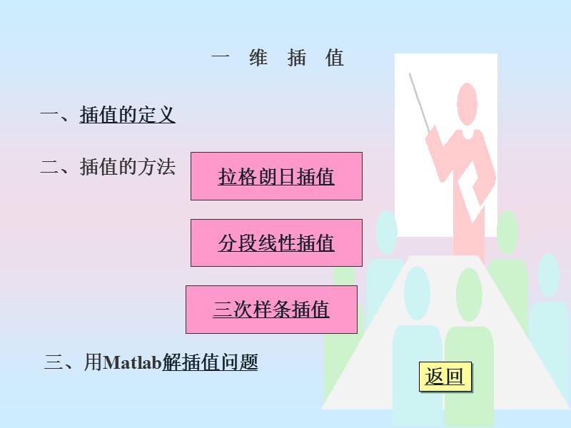 《matlab插值方法》PPT课件.ppt_第3页