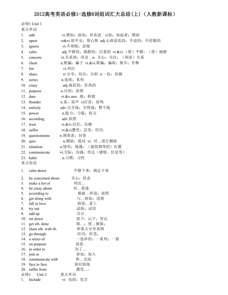 高考英语必修1-选修8词组词汇.doc_第1页