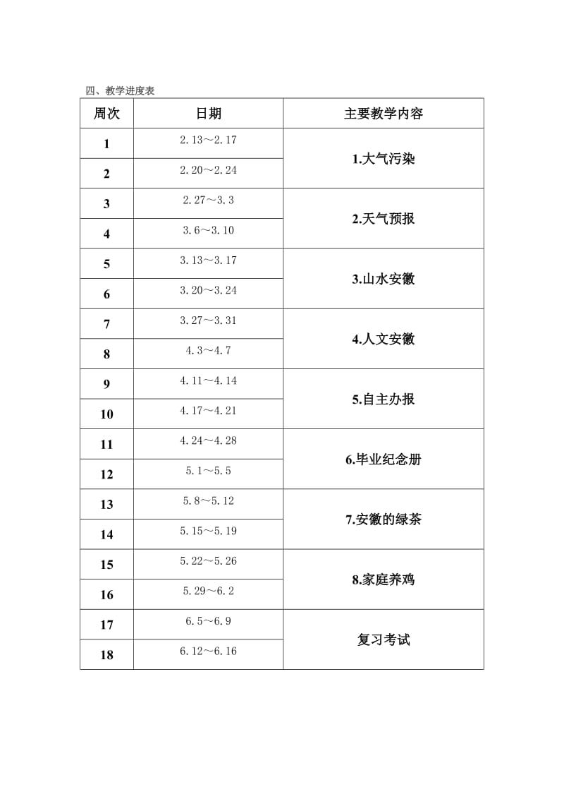 安徽省小学六年级下册综合实践活动教学计划.doc_第2页