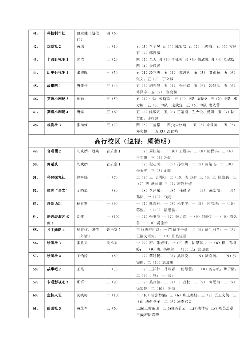 高桥镇小学各类社团、兴趣班安排表.doc_第3页