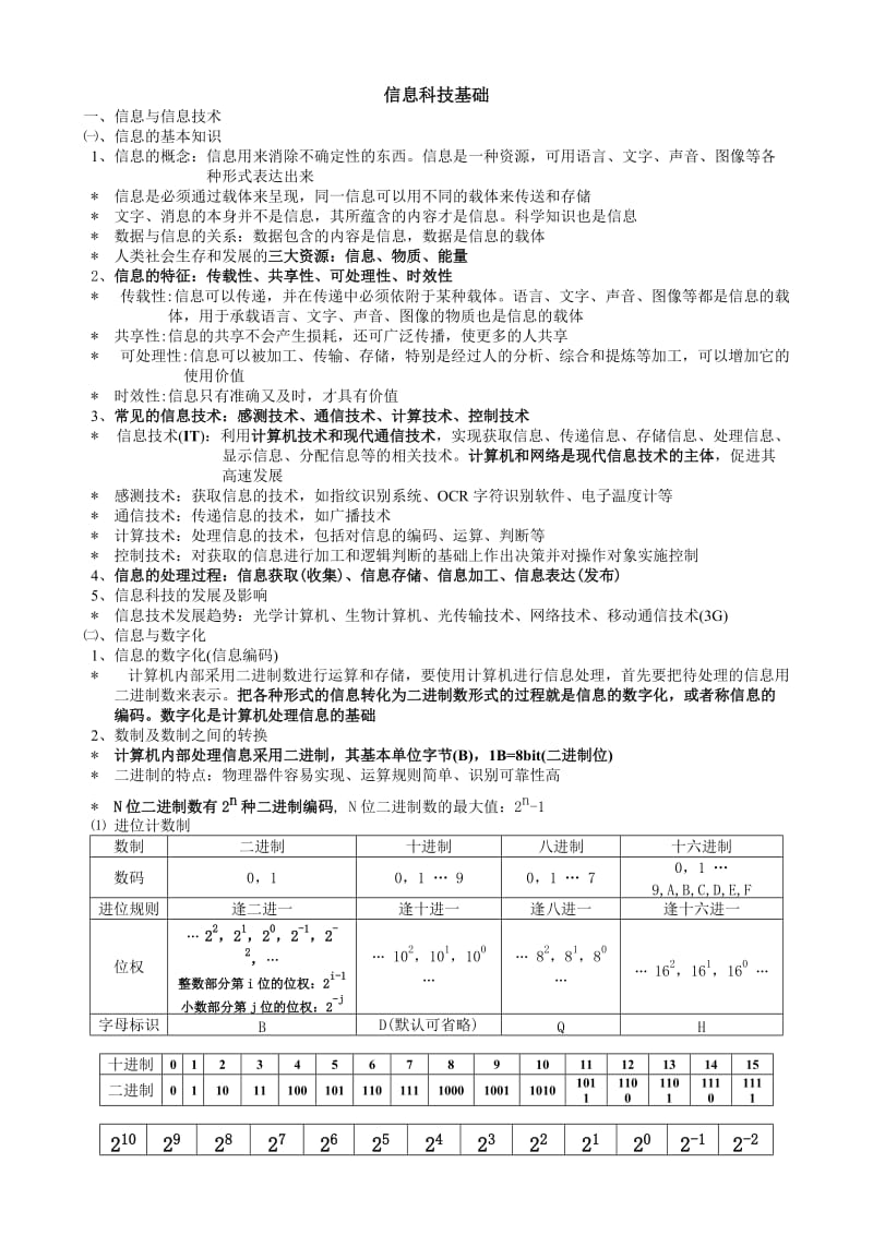 高一信息科技合格考知识点.doc_第1页