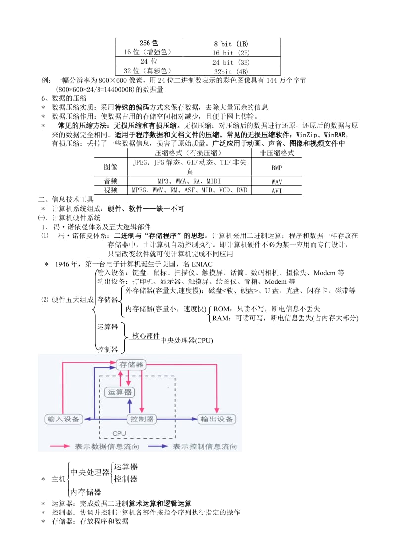 高一信息科技合格考知识点.doc_第3页