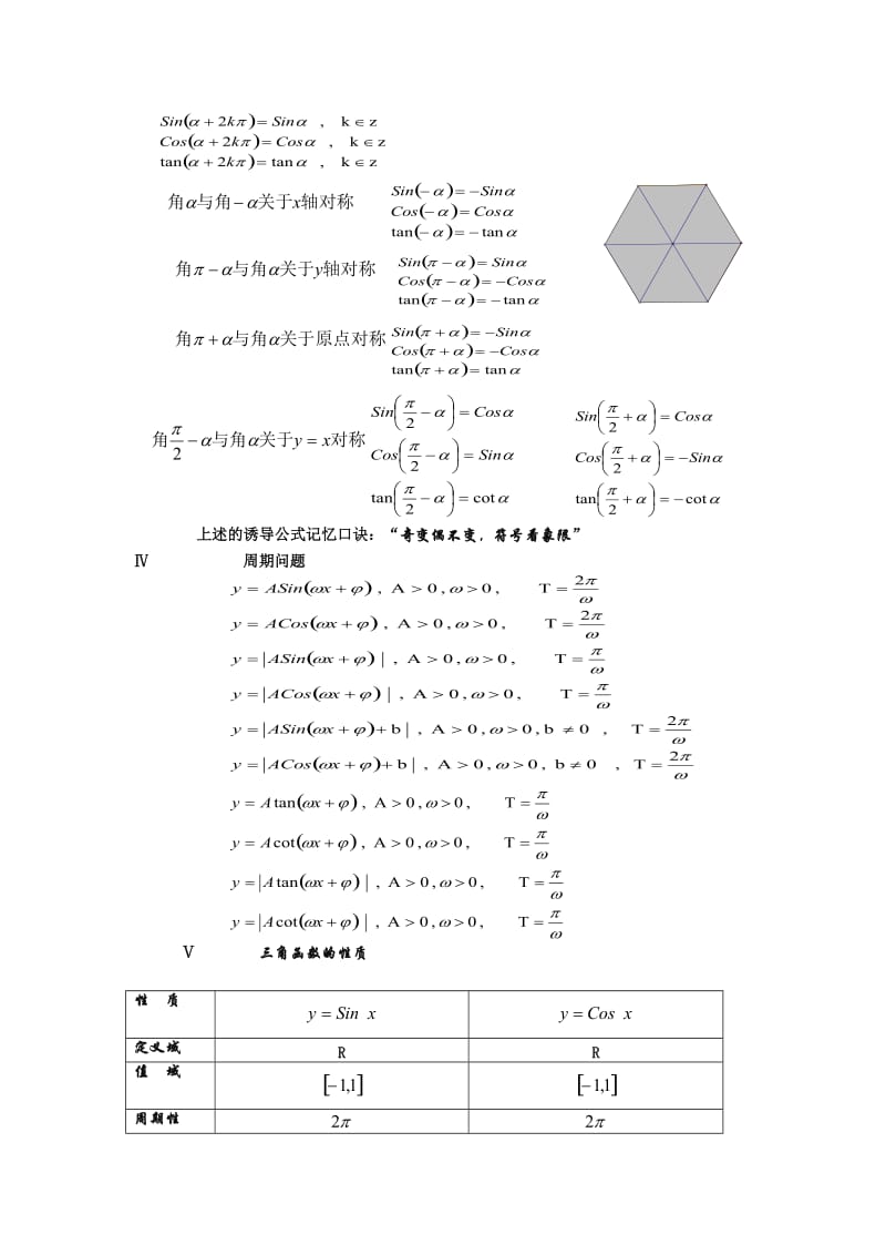 高一数学人教版必修四复习资料.doc_第3页