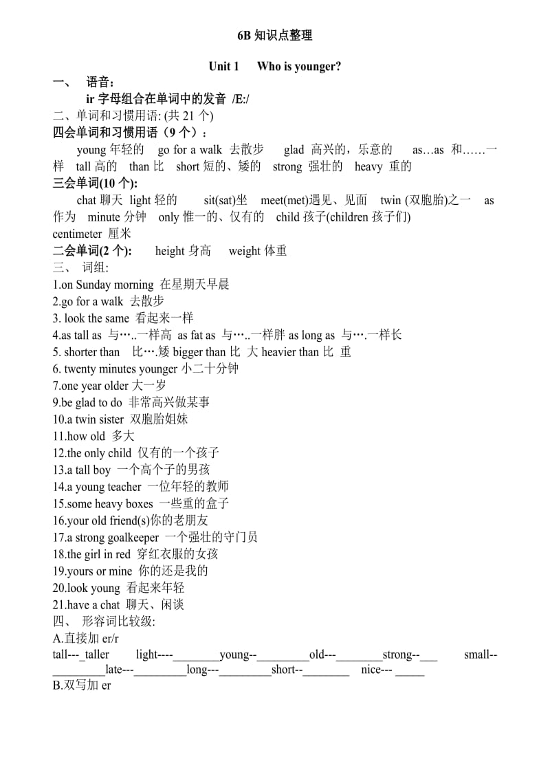 牛津版六年级英语下册知识点整理.doc_第1页