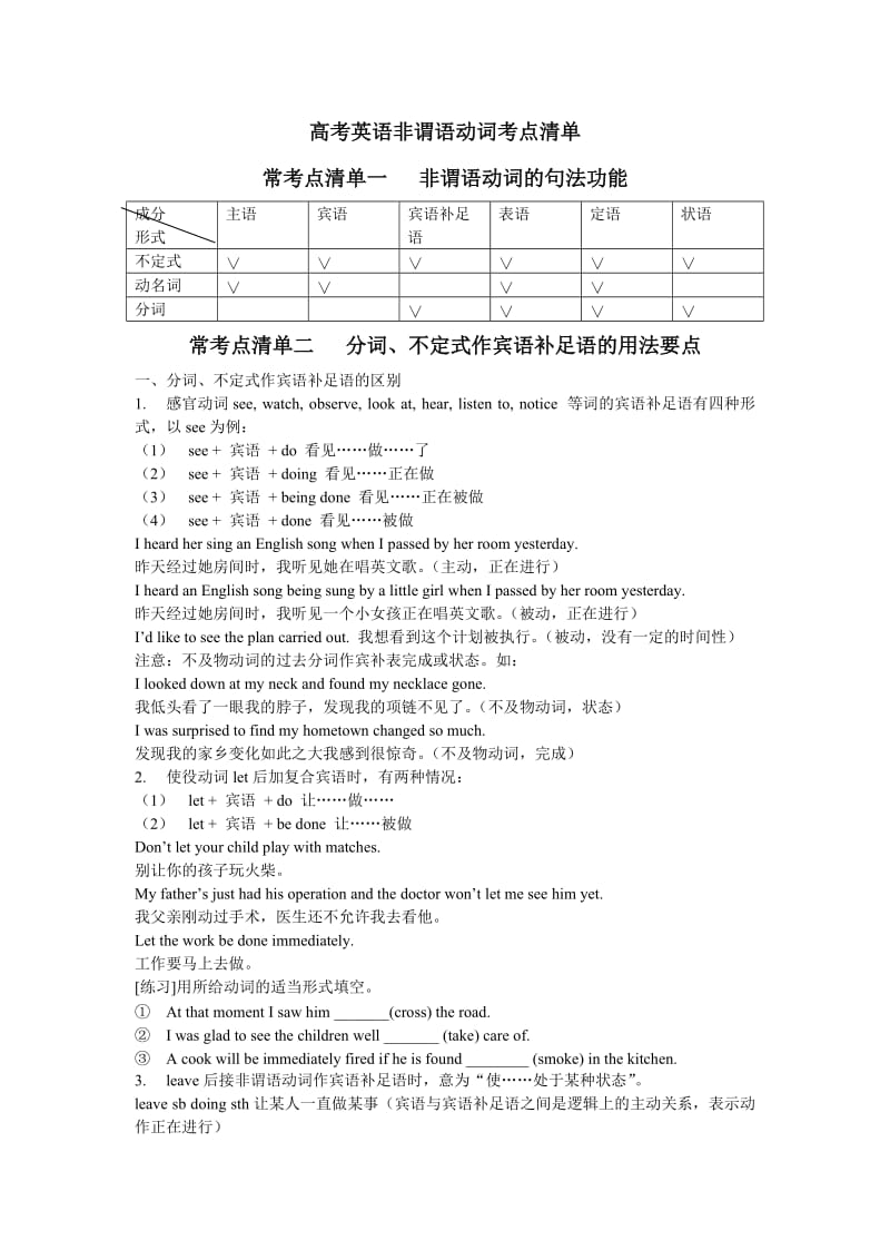 非谓语动词高考考点清单.doc_第1页