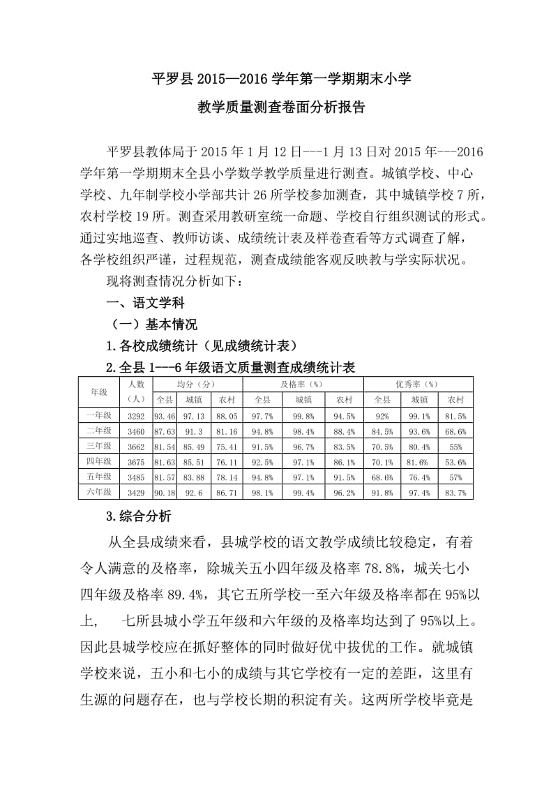 汇总2015-2016第一学期小学卷面分析.doc_第2页