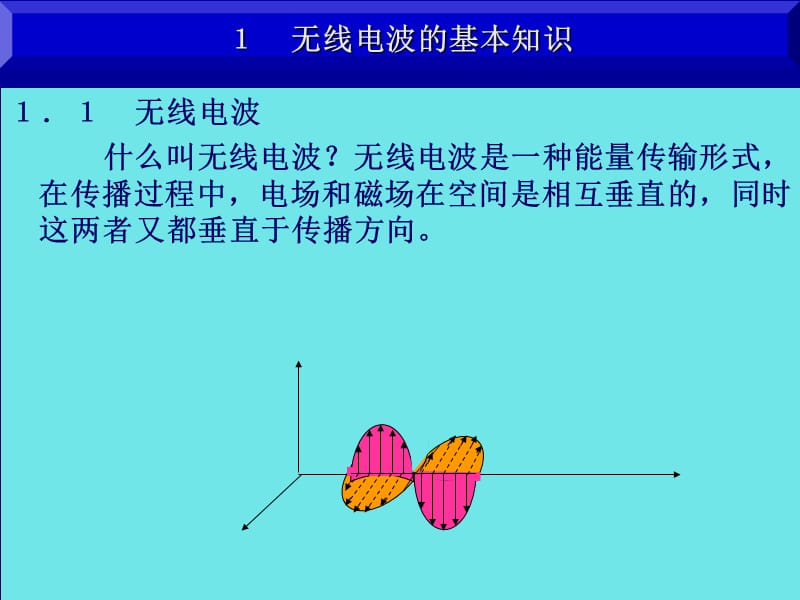 《GSMR相关知识天线》PPT课件.ppt_第2页