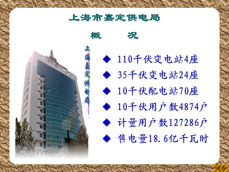 《上海市嘉定供电局》PPT课件.ppt_第2页