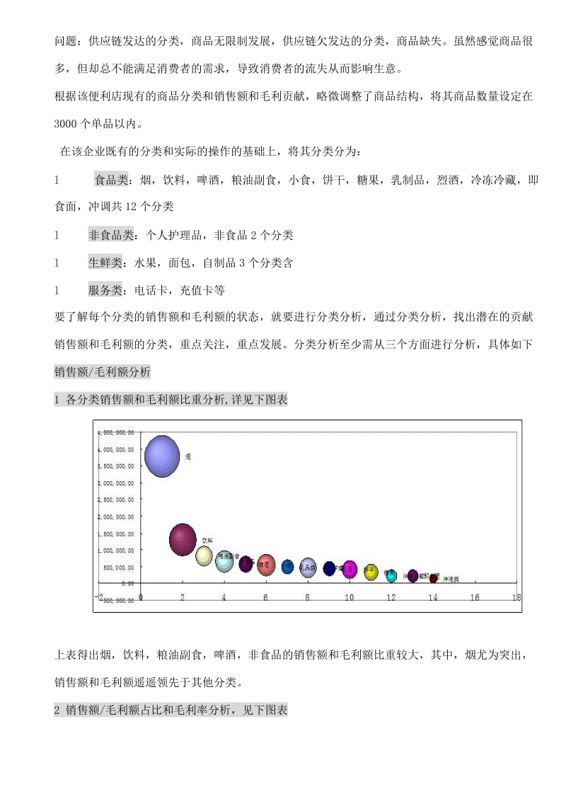 2015年便利店业绩提升方案-案例分析.doc_第2页