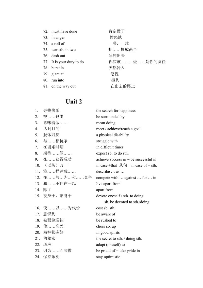 牛津高中英语模块六词组.doc_第3页