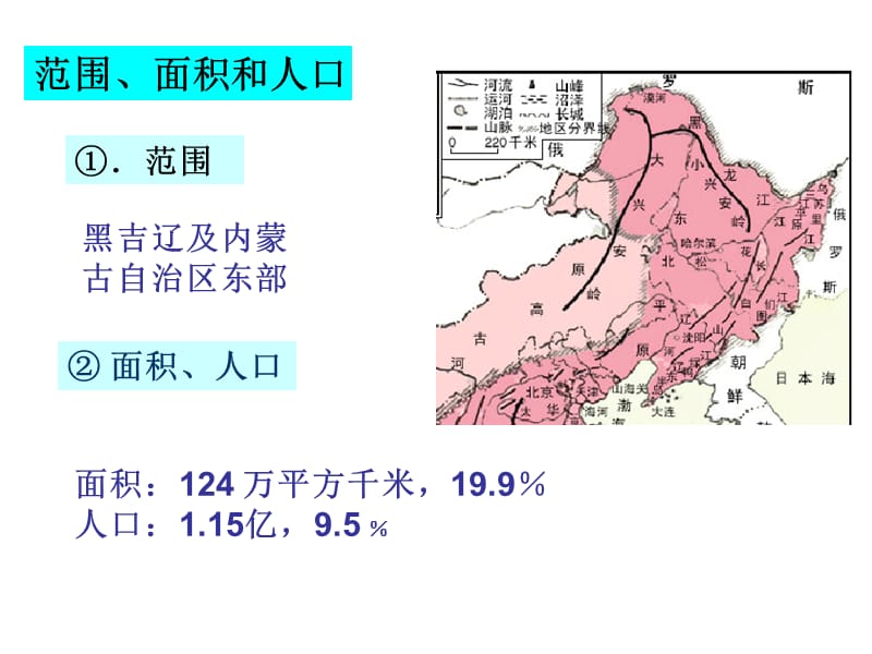 《东北地区》PPT课件.ppt_第2页