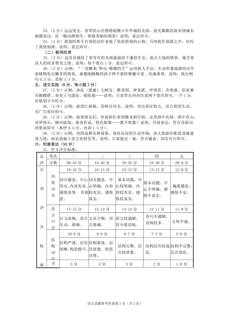 2010年恩施州中考语文试题参考答案及评分说明.doc_第2页