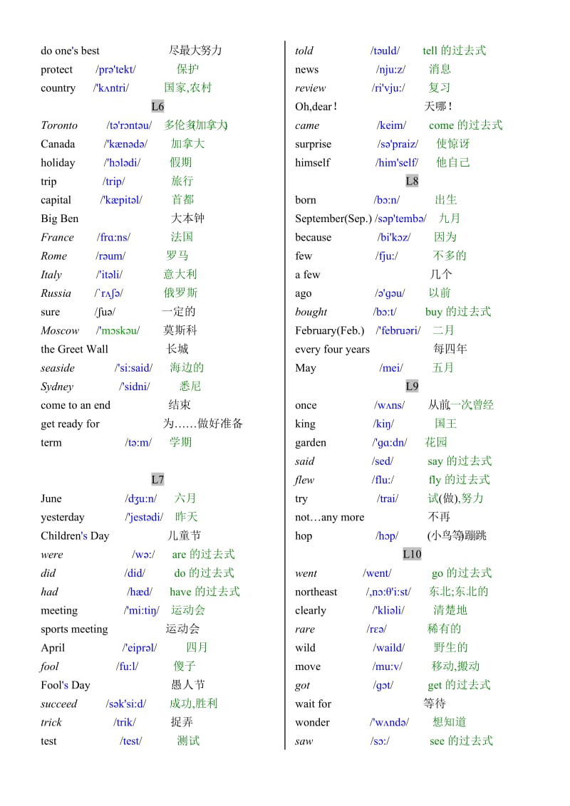 科普版小学六年级英语下册单词表(带音标).doc_第2页