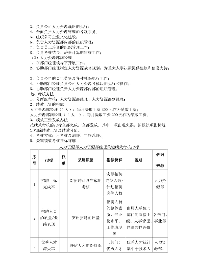 人力资源部门经理的关键考核指标方案.doc_第2页