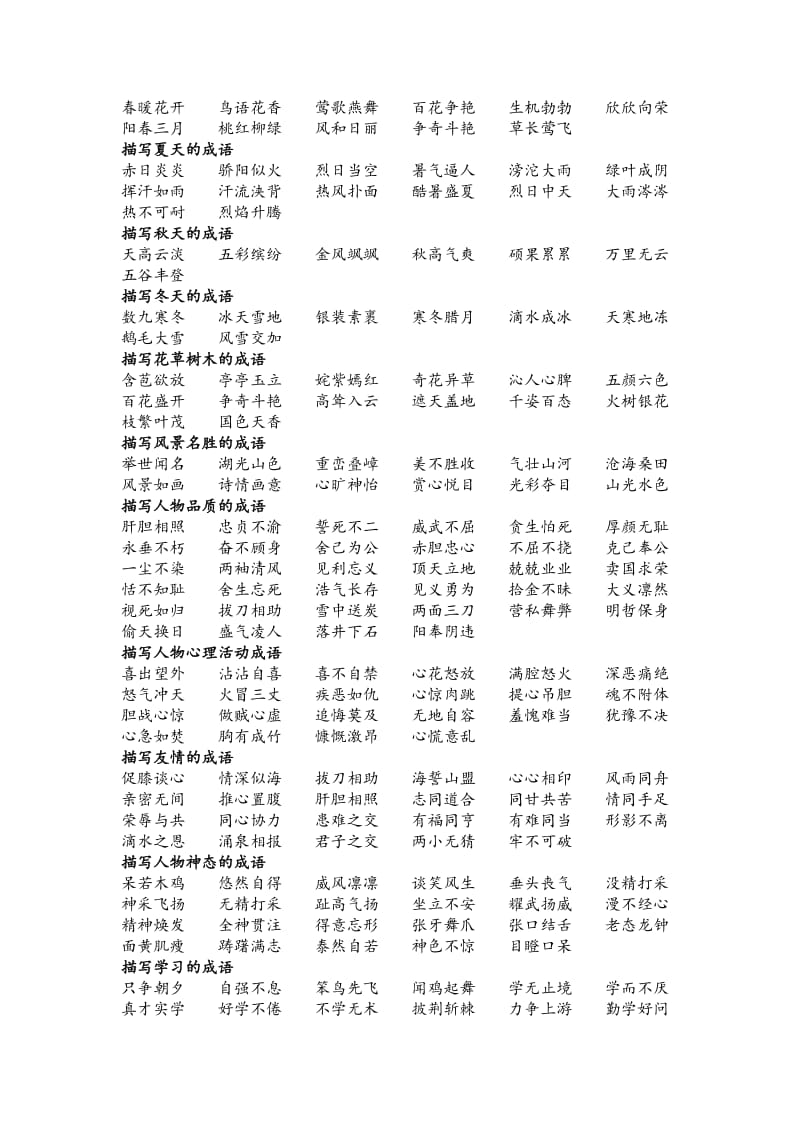 成语归类总结(供小学语文四年级参考).docx_第3页