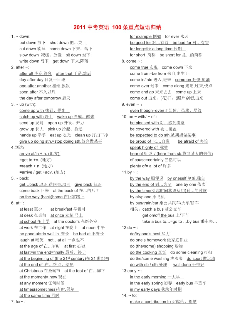 2011中考英语100条重点短语.doc_第1页