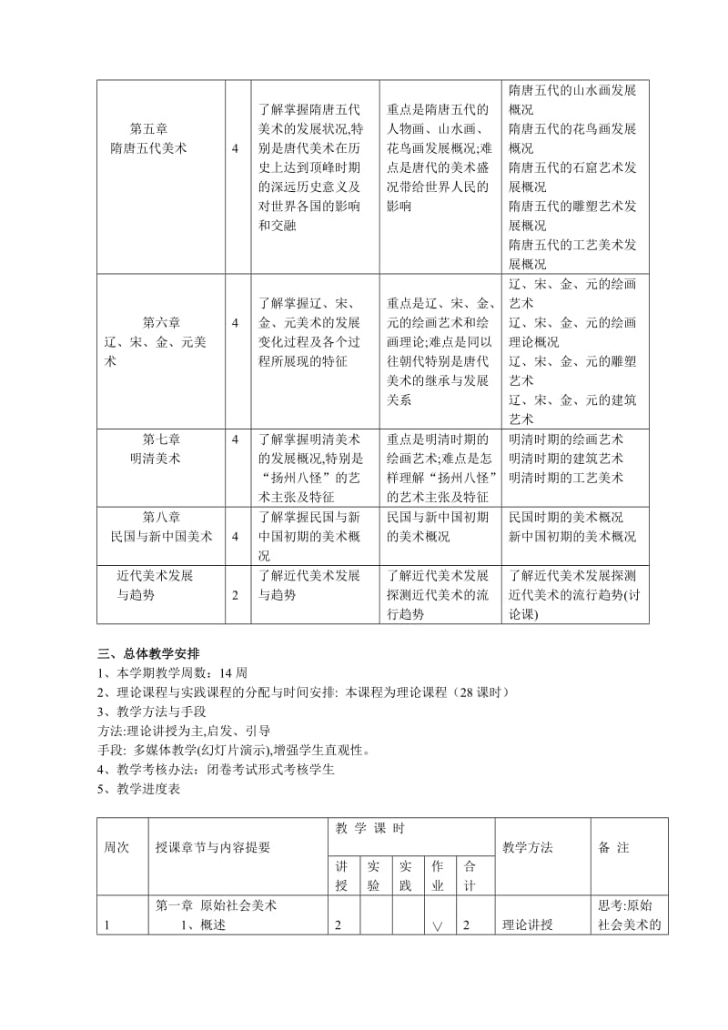 中国美术史教学方案.doc_第2页