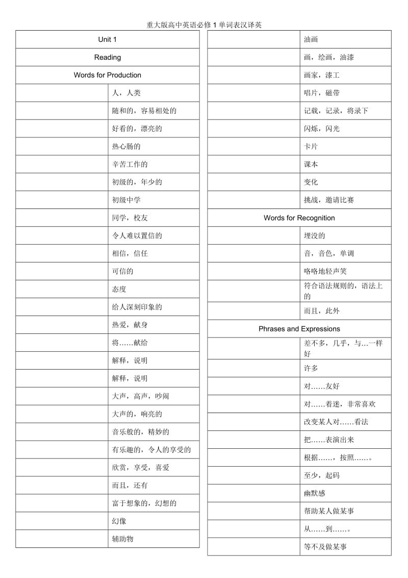 重大版高中英语必修1单词表汉译英.doc_第1页