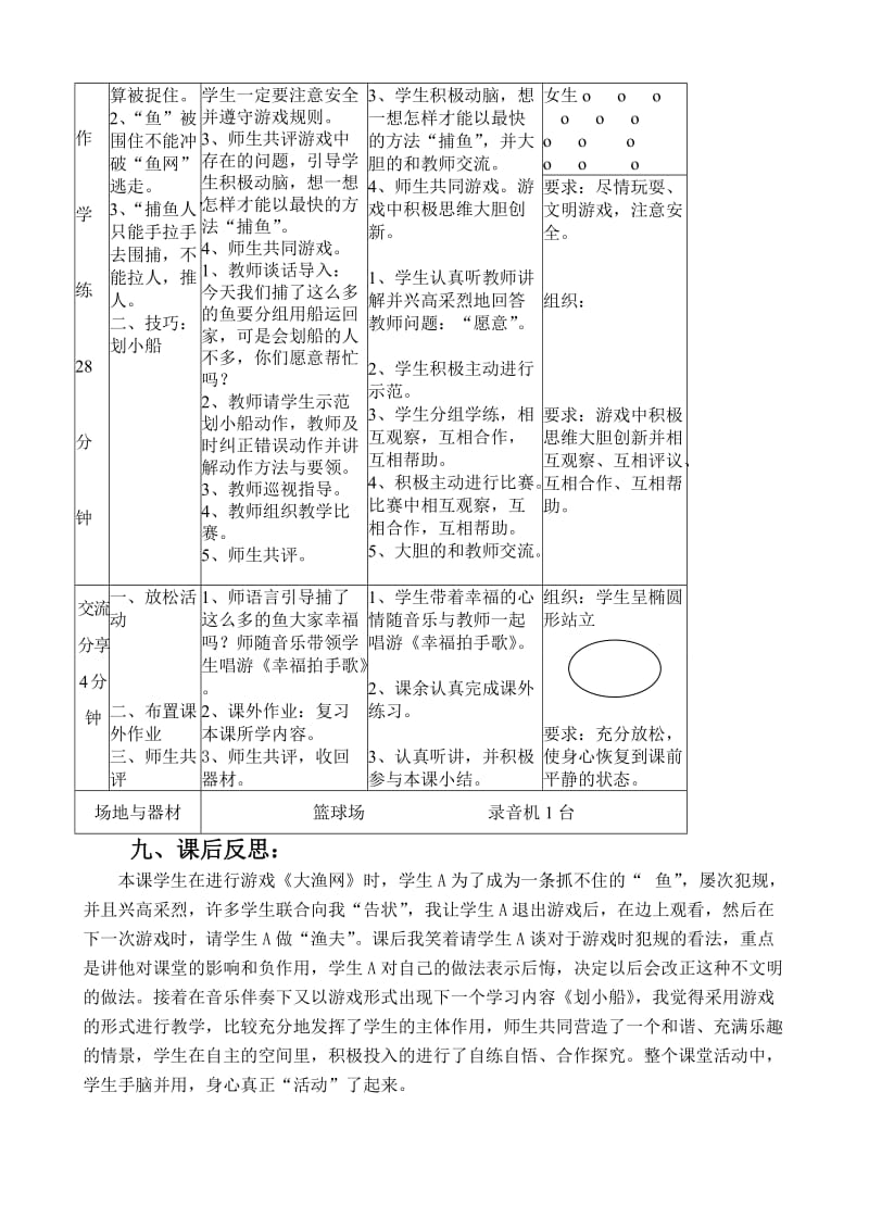 黑林小学优秀教学设计体育课《快乐小渔民》案例.doc_第3页