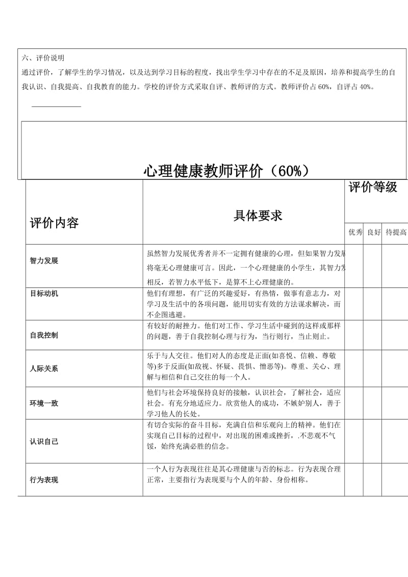 小学生心理健康绿色评价方案.doc_第2页