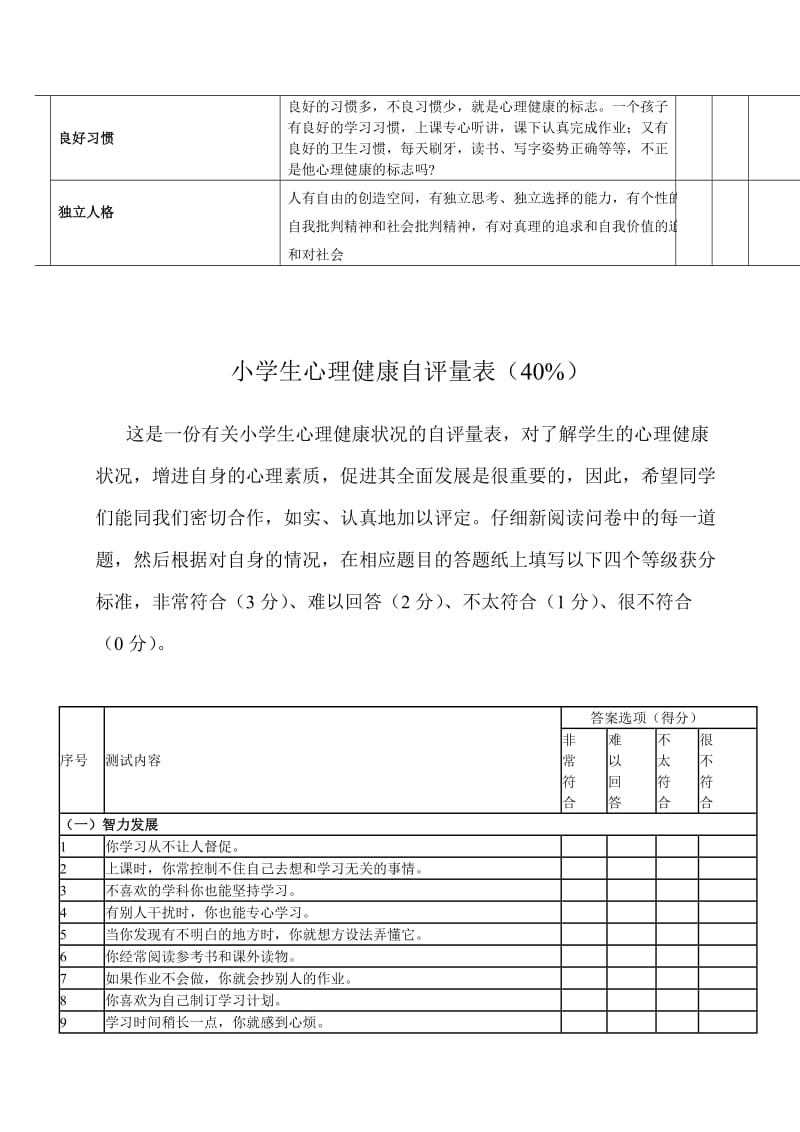 小学生心理健康绿色评价方案.doc_第3页