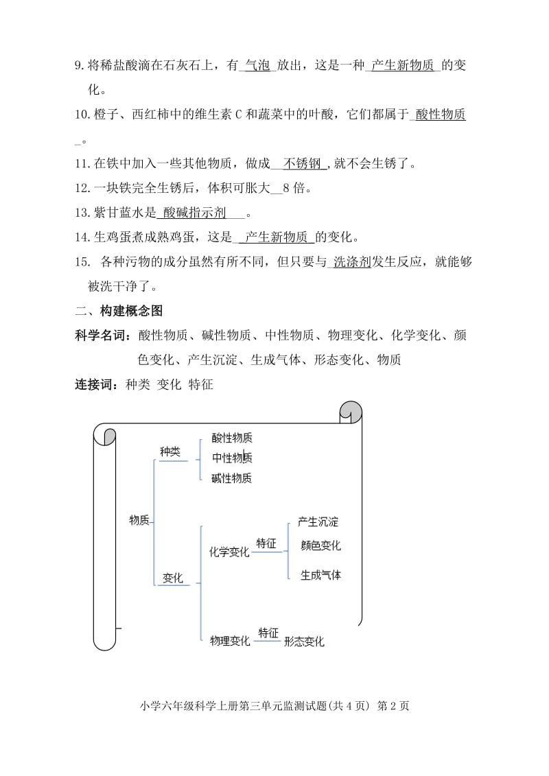 六年级上册科学试题-第三单元试题带答案苏教版_第2页