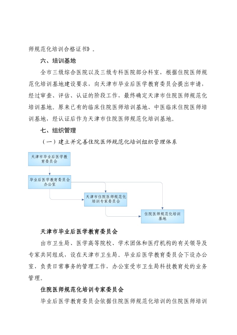 天津市住院医师规范化培训项目实施方案.doc_第3页