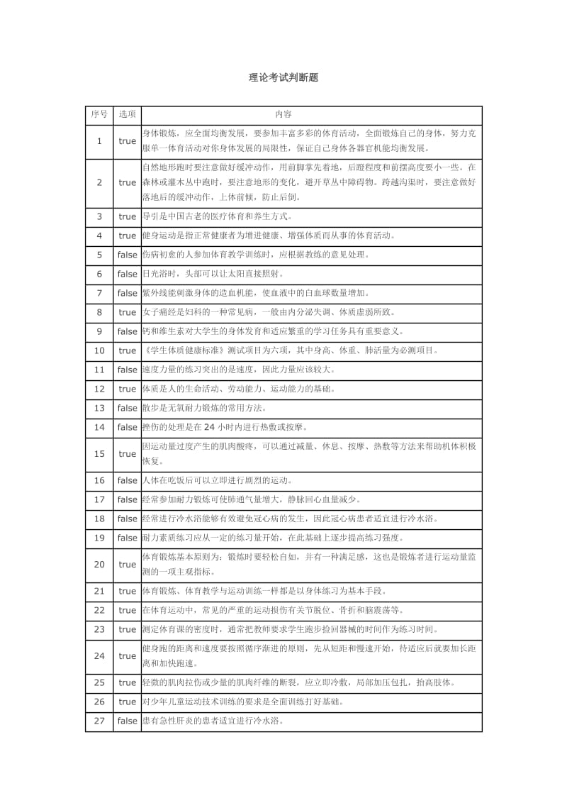 体育理论考试(含答案).docx_第1页