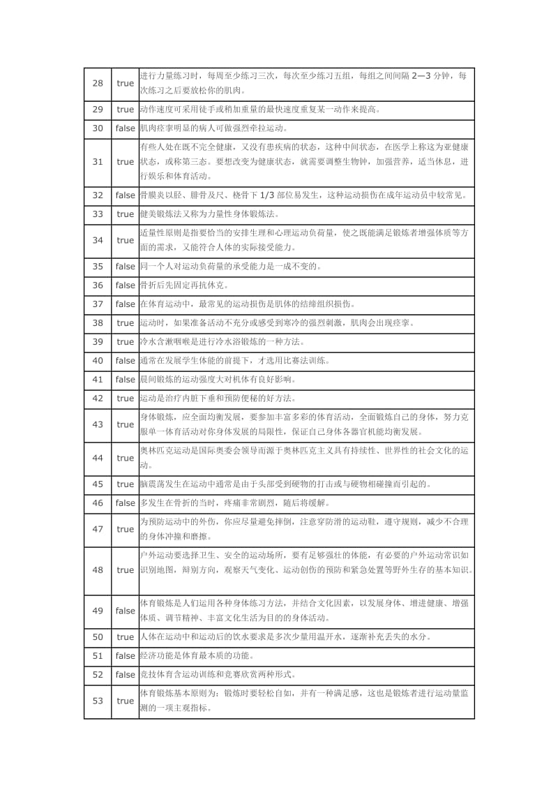 体育理论考试(含答案).docx_第2页