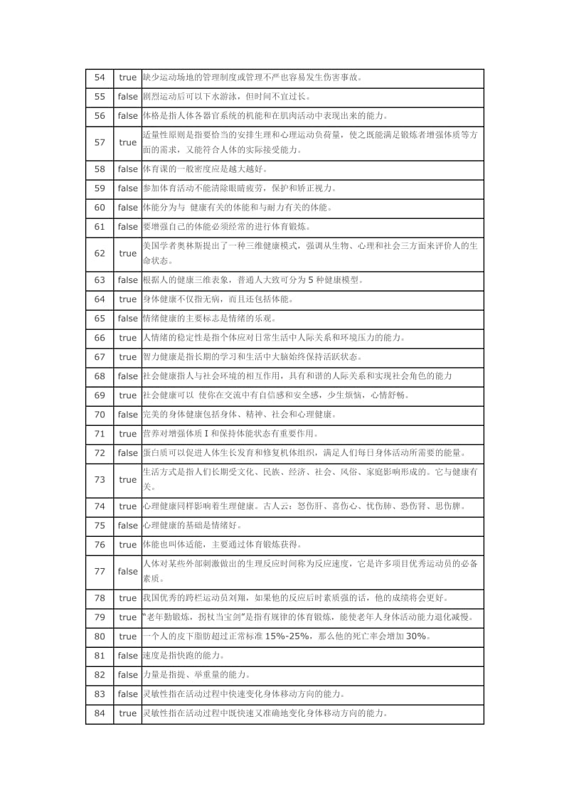 体育理论考试(含答案).docx_第3页