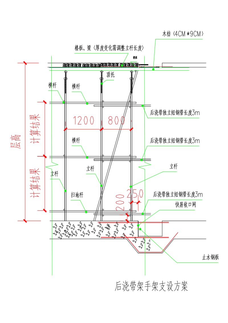 后浇带脚手架、模板施工方案.docx_第3页