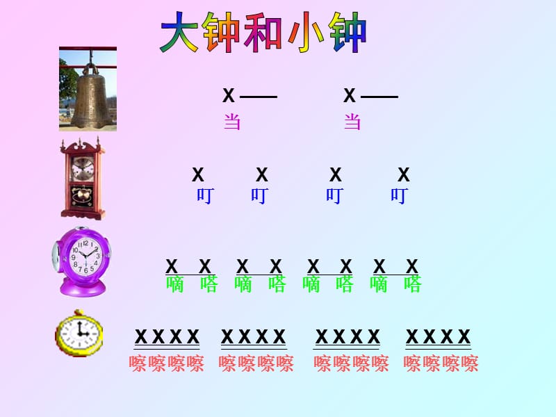 小学音乐在钟表店里 课件1ppt课件_第3页